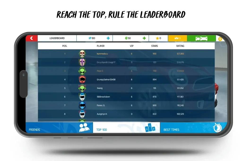 REACH THE TOP, RULE THE LEADERBOARD